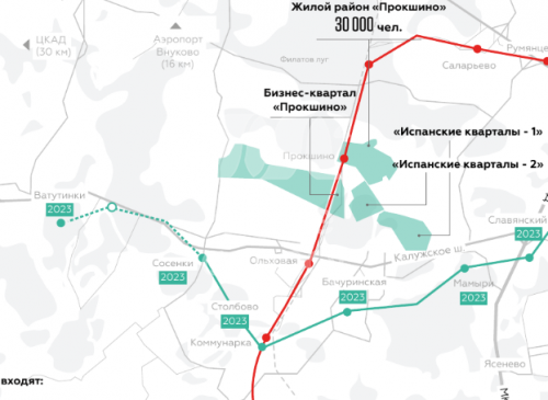 Помещение на продажу 439 м2 в Бизнес-центре "Прокшино". – фото объекта